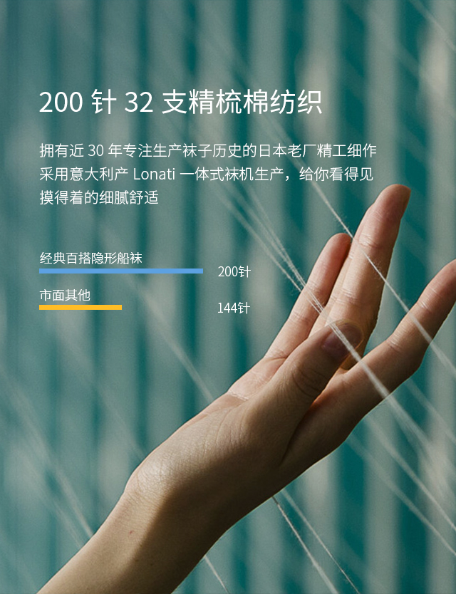 经典百搭隐形船袜
