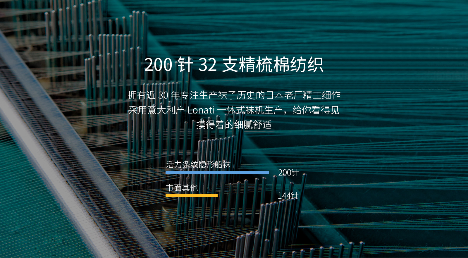活力条纹隐形船袜